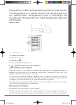 Preview for 15 page of Saivod VSC3318D Manual