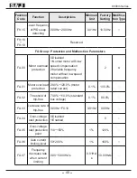 Preview for 43 page of SAJ 8000m-2S1R5GH User Manual