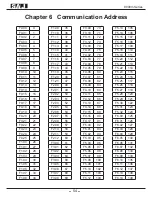 Preview for 57 page of SAJ 8000m-2S1R5GH User Manual