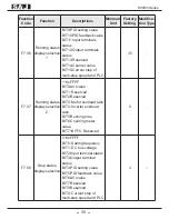 Preview for 38 page of SAJ 8000m-2SR4GH User Manual