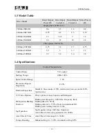 Предварительный просмотр 12 страницы SAJ 8000m Series User Manual