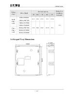 Предварительный просмотр 16 страницы SAJ 8000m Series User Manual