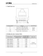 Предварительный просмотр 17 страницы SAJ 8000m Series User Manual