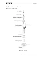 Предварительный просмотр 20 страницы SAJ 8000m Series User Manual