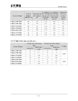 Предварительный просмотр 22 страницы SAJ 8000m Series User Manual