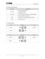 Предварительный просмотр 24 страницы SAJ 8000m Series User Manual