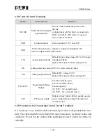 Предварительный просмотр 26 страницы SAJ 8000m Series User Manual