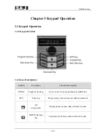 Предварительный просмотр 27 страницы SAJ 8000m Series User Manual