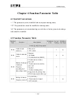 Предварительный просмотр 31 страницы SAJ 8000m Series User Manual