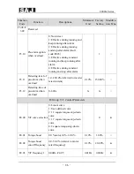 Предварительный просмотр 37 страницы SAJ 8000m Series User Manual