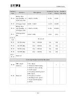 Предварительный просмотр 41 страницы SAJ 8000m Series User Manual