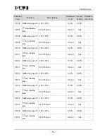 Предварительный просмотр 55 страницы SAJ 8000m Series User Manual