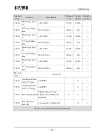 Предварительный просмотр 56 страницы SAJ 8000m Series User Manual