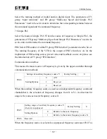 Предварительный просмотр 60 страницы SAJ 8000m Series User Manual