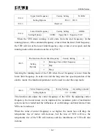 Предварительный просмотр 63 страницы SAJ 8000m Series User Manual