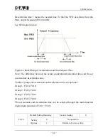 Предварительный просмотр 65 страницы SAJ 8000m Series User Manual