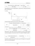 Предварительный просмотр 70 страницы SAJ 8000m Series User Manual