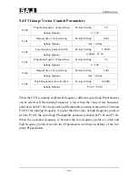 Предварительный просмотр 74 страницы SAJ 8000m Series User Manual