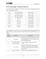 Предварительный просмотр 82 страницы SAJ 8000m Series User Manual