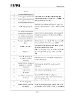 Предварительный просмотр 84 страницы SAJ 8000m Series User Manual