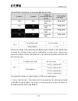 Предварительный просмотр 87 страницы SAJ 8000m Series User Manual