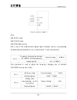 Предварительный просмотр 90 страницы SAJ 8000m Series User Manual