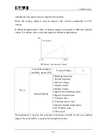 Предварительный просмотр 96 страницы SAJ 8000m Series User Manual