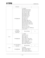 Предварительный просмотр 100 страницы SAJ 8000m Series User Manual