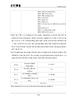 Предварительный просмотр 101 страницы SAJ 8000m Series User Manual