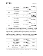 Предварительный просмотр 103 страницы SAJ 8000m Series User Manual