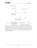 Предварительный просмотр 105 страницы SAJ 8000m Series User Manual