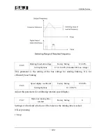 Предварительный просмотр 106 страницы SAJ 8000m Series User Manual