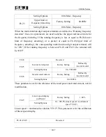 Предварительный просмотр 108 страницы SAJ 8000m Series User Manual