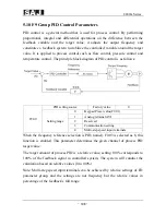 Предварительный просмотр 109 страницы SAJ 8000m Series User Manual