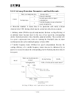 Предварительный просмотр 116 страницы SAJ 8000m Series User Manual