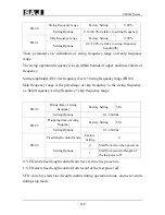 Предварительный просмотр 123 страницы SAJ 8000m Series User Manual