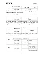 Предварительный просмотр 124 страницы SAJ 8000m Series User Manual