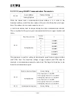 Предварительный просмотр 125 страницы SAJ 8000m Series User Manual