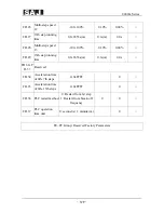 Предварительный просмотр 130 страницы SAJ 8000m Series User Manual