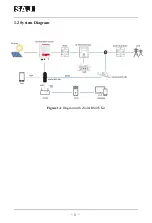 Preview for 4 page of SAJ eSolar RS485 Installation Manual