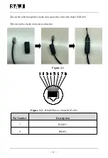 Preview for 6 page of SAJ eSolar RS485 Installation Manual