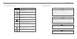 Предварительный просмотр 5 страницы SAJ H2 Series Instruction Manual