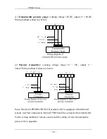 Предварительный просмотр 19 страницы SAJ PDM20 series User Manual