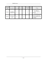 Предварительный просмотр 27 страницы SAJ PDM20 series User Manual