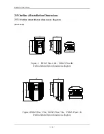 Предварительный просмотр 14 страницы SAJ PDS23 Plus User Manual