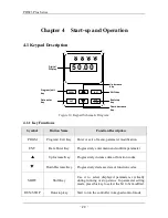 Предварительный просмотр 21 страницы SAJ PDS23 Plus User Manual