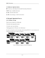 Предварительный просмотр 22 страницы SAJ PDS23 Plus User Manual