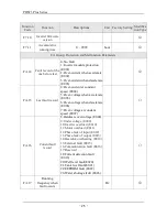 Предварительный просмотр 26 страницы SAJ PDS23 Plus User Manual