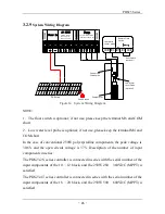 Preview for 27 page of SAJ PDS23 Series User Manual