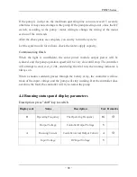 Preview for 31 page of SAJ PDS23 Series User Manual